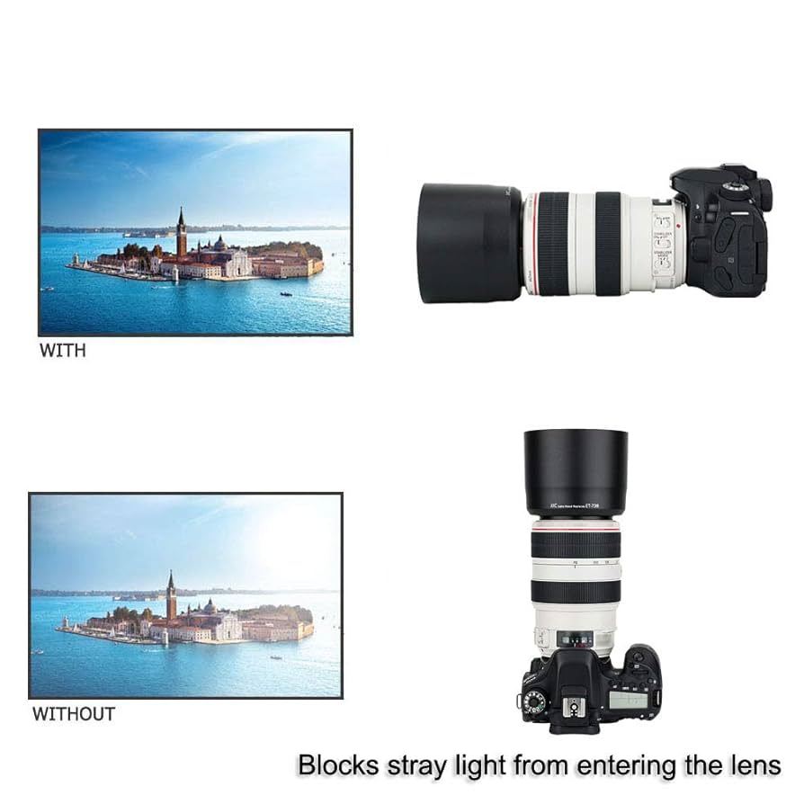 Amazon | JJC 可逆式 レンズフード 黒 Canon EF 70-300mm f4-5.6